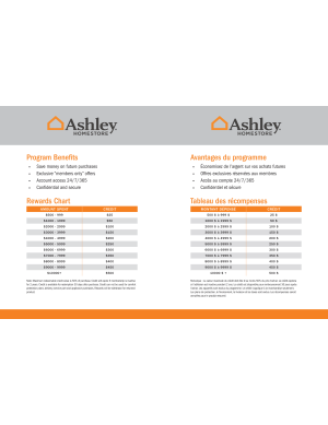 Ashley Furniture (Hearst) Rewards Chart