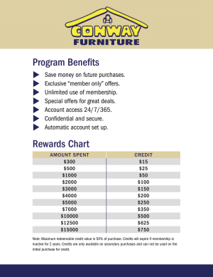 Conway Furniture Rewards Chart