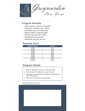 Greywarden Home Group Rewards Chart