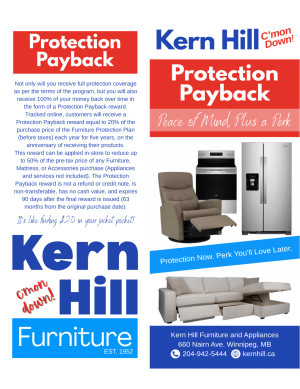Kern Hill Warranty Program Rewards Chart