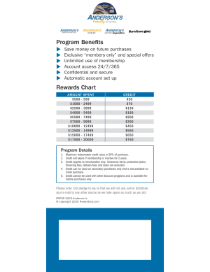 Anderson's Family of Stores Rewards Chart