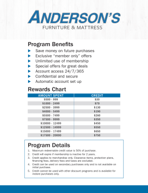 Anderson's Warehouse Furniture and Mattress Rewards Chart