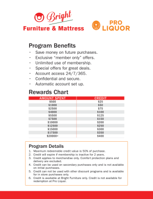 Bright Furniture & Mattresses Rewards Chart