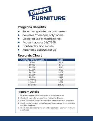 Direct Furniture Rewards Chart