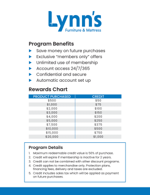 Lynn's Furniture & Mattress Rewards Chart