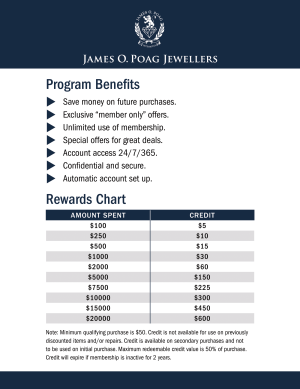 Poag Jewellers Rewards Chart