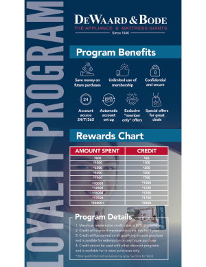 DeWaard and Bode Rewards Chart
